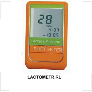 LACTOMETR.RU