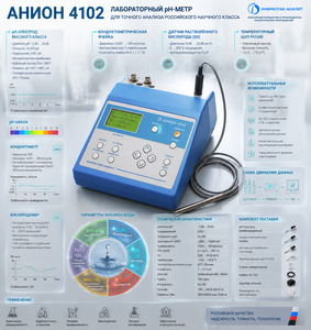 ����� 4102 ������������ pH-���� � ��������, ���������� � ���������������� ��������