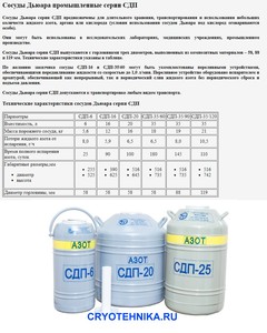 ����� ������ ���-35/60 35 ������